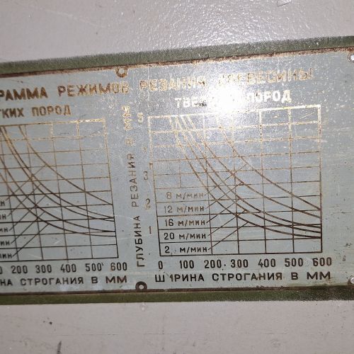 Станок рейсмусовый мод.СР-4.01